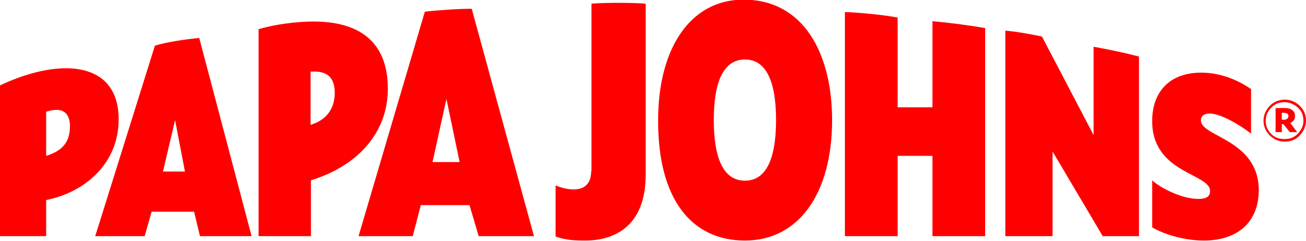 Papa Johns Logo